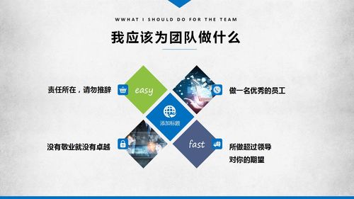 某集團企業(yè)團隊建設(shè)與管理培訓(xùn)資料曝光 提升組織效能的關(guān)鍵策略